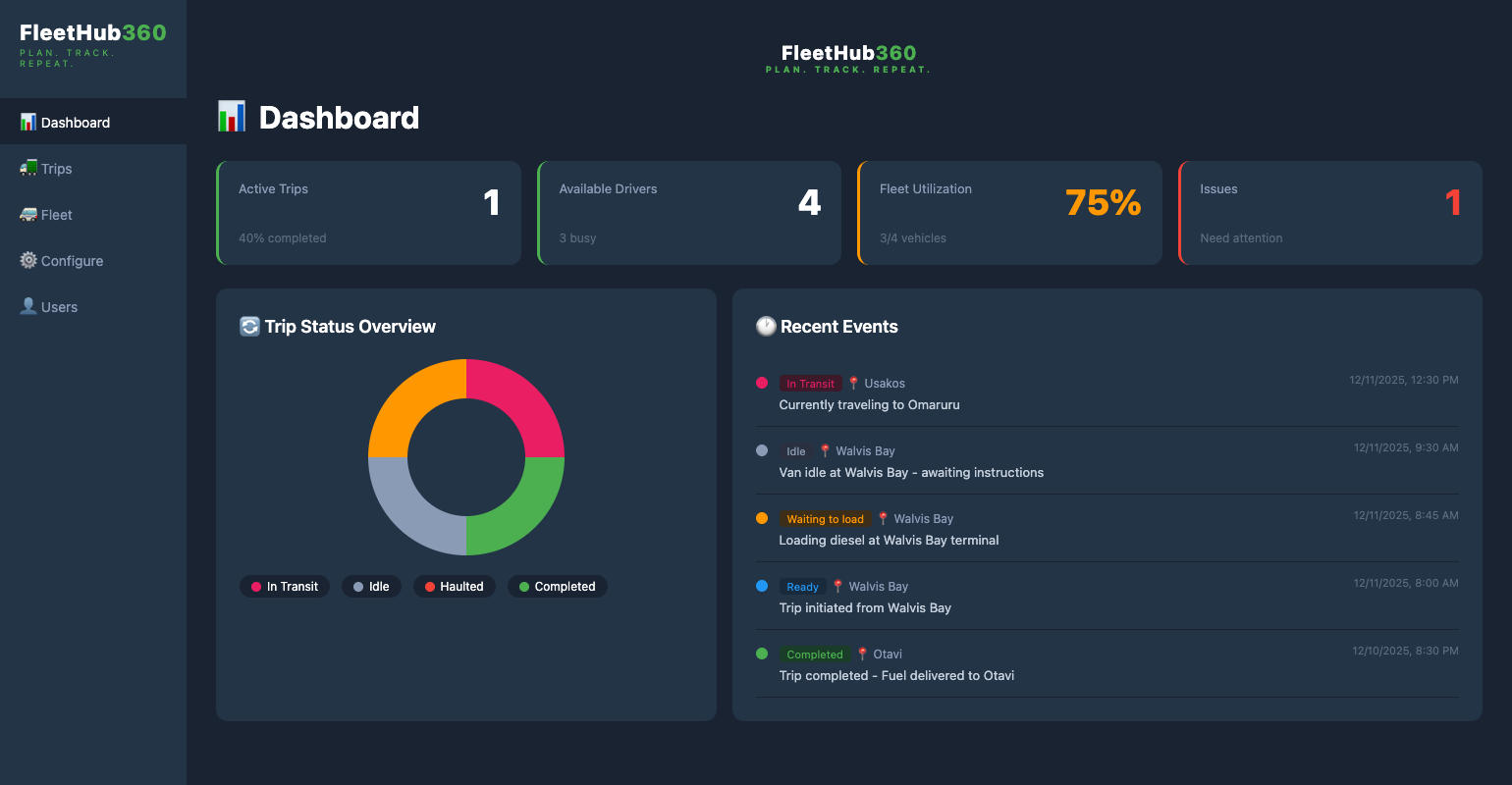 FleetHub360 project preview