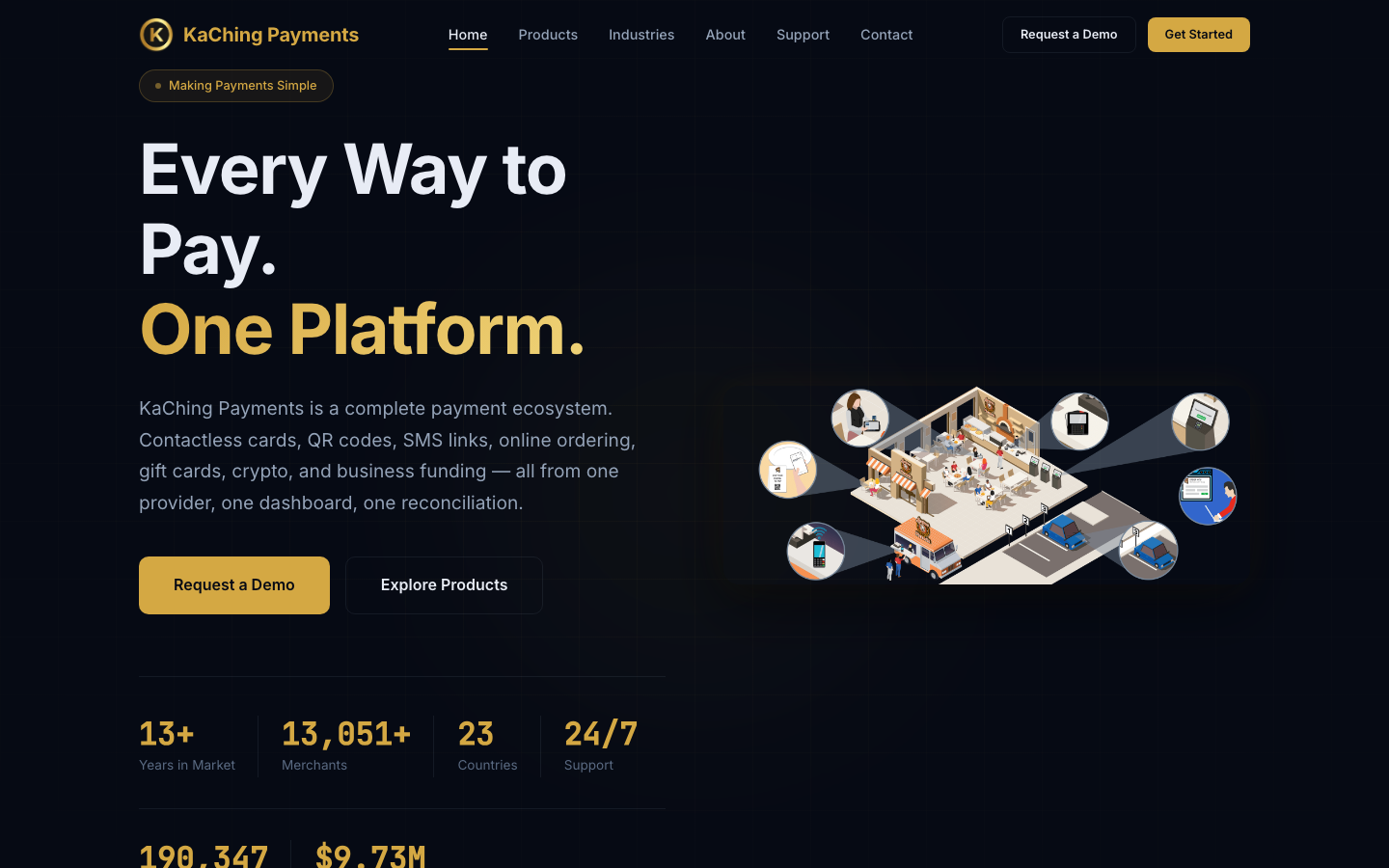 KaChing Payments project preview